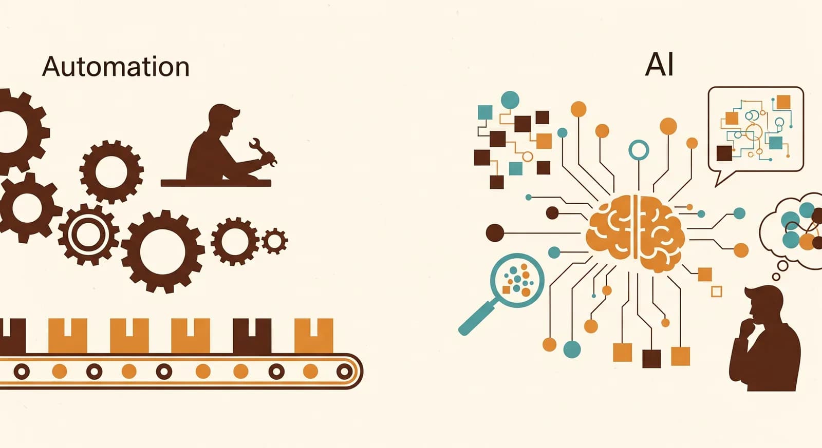 Automation or AI? How to Tell Which One Your Problem Actually Needs